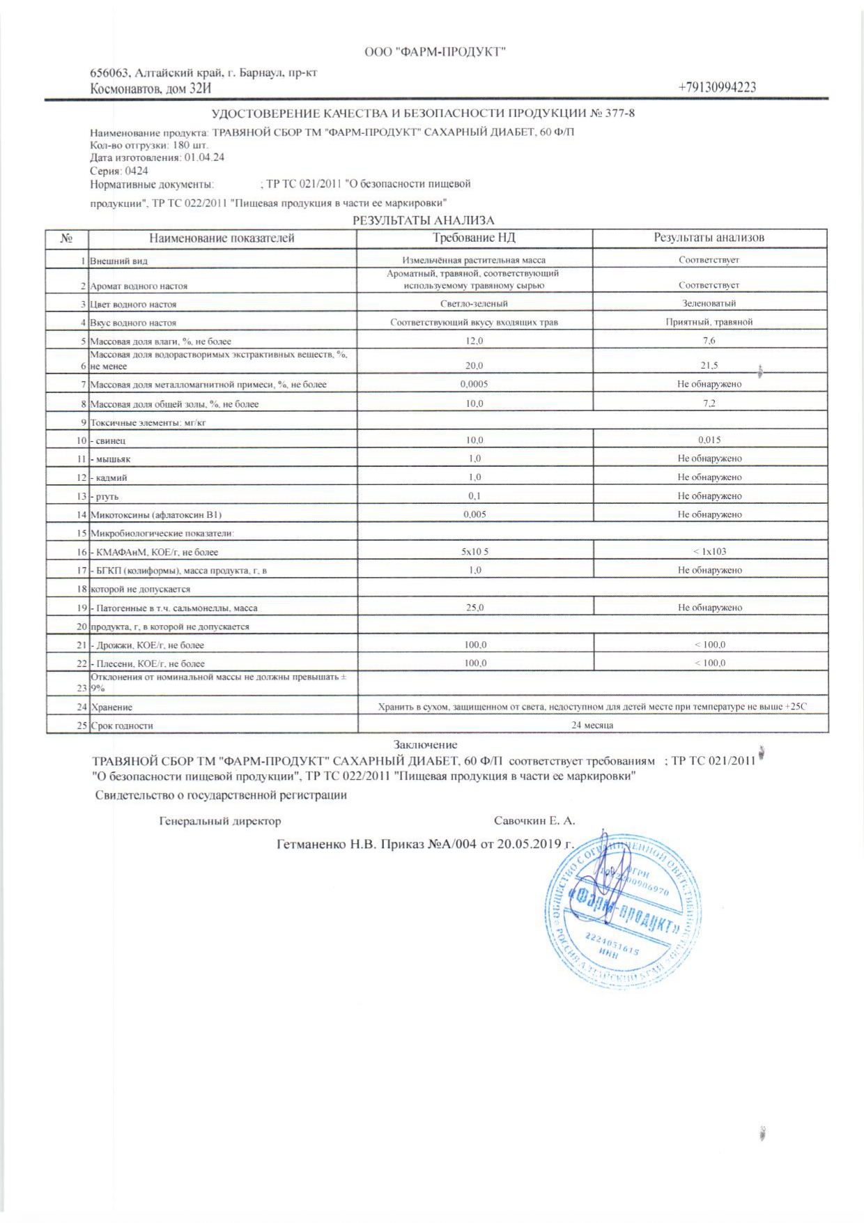 Паспорт №042024